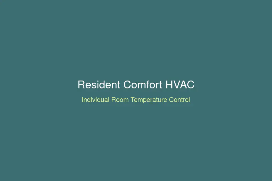 Aged care HVAC individual room temperature control resident comfort