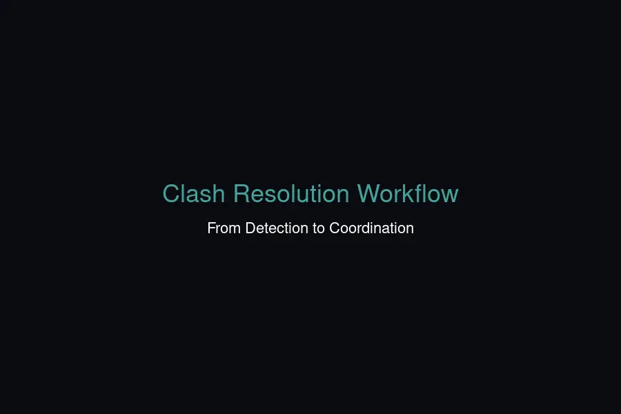 MEP clash resolution workflow detection to coordination